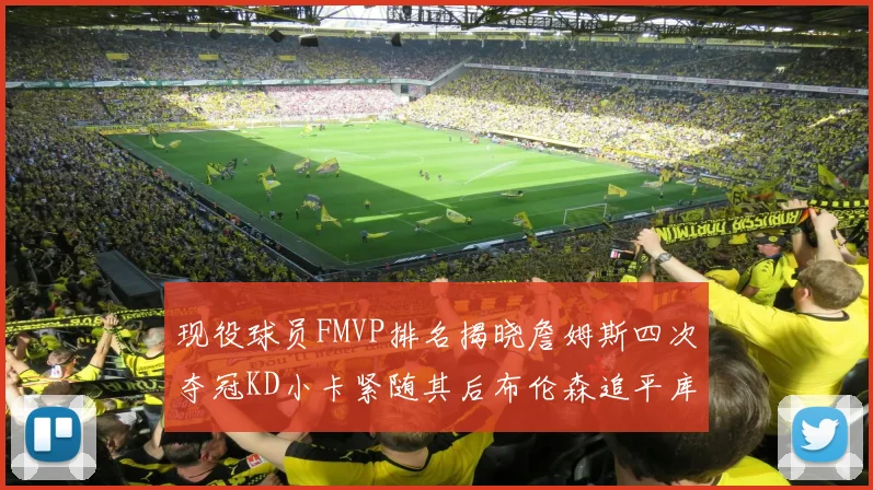 现役球员FMVP排名揭晓詹姆斯四次夺冠KD小卡紧随其后布伦森追平库里约基奇等